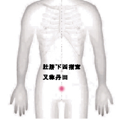 ѧ����Ѩλ��Ħ��ʵ��(һ)