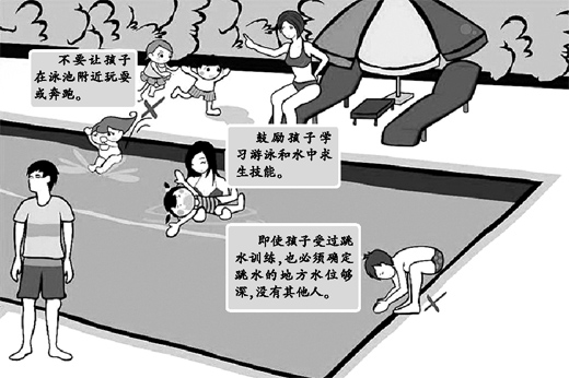 ��ͥ������ȫָ�ϡ�����Ӿ��(ͼ˵��ȫ)