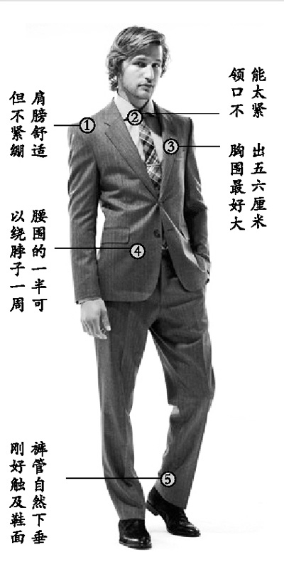 ���·��ȿ���(�����ǻ�)