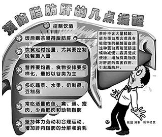 脂肪肝患者更要当心糖尿病