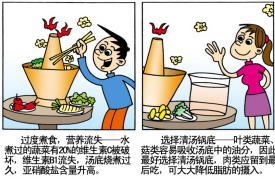 吃火锅禁忌(一)