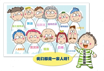 缺席食品营养标签 反式脂肪披各种“外衣”泛滥市场