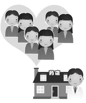 �ŵ�Ӧ���á�ϸ�ڷ���