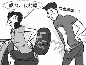 不良姿势引来腰疼(媒体纵览)