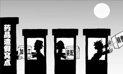 火眼金睛识假药(媒体纵览)