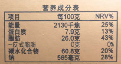 买饼干,先看含油量