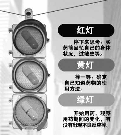 ������������ҩ���桱