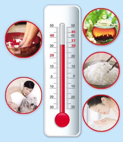 ����¶���������(���ұ���)