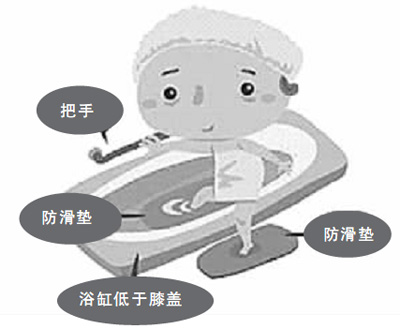 ���ӷ��� �������� ��������