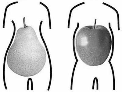 ������5��ǰ���ź�(�����źŵ�)