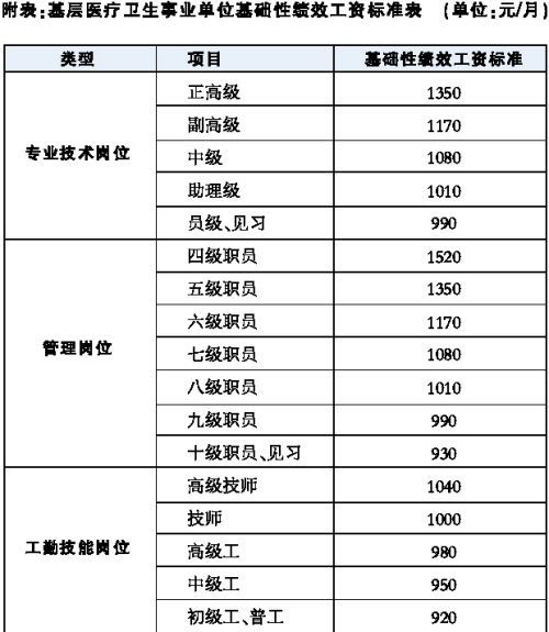 ��Ч���� ��ս���������