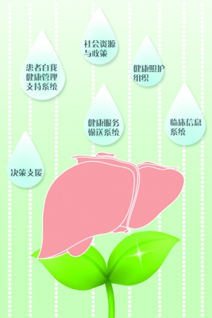 ���Ըβ�����������ת���ع���