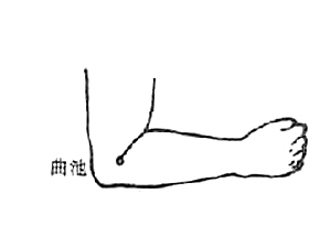 ����Ѩ�Ŷ���ѹ