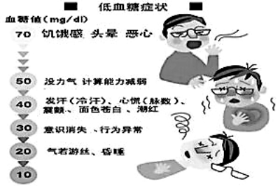 �ﶬ���ǰ���ټ�������