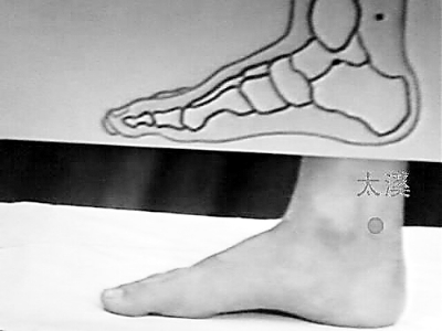 �����Ʒ�����Ӧ֢֮���ʹ