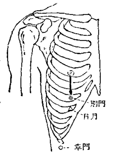 �����Ʒ�����Ӧ֢֮��Ӳ����ˮ