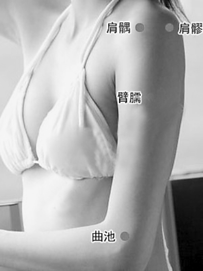 �����Ʒ�����Ӧ֢֮������