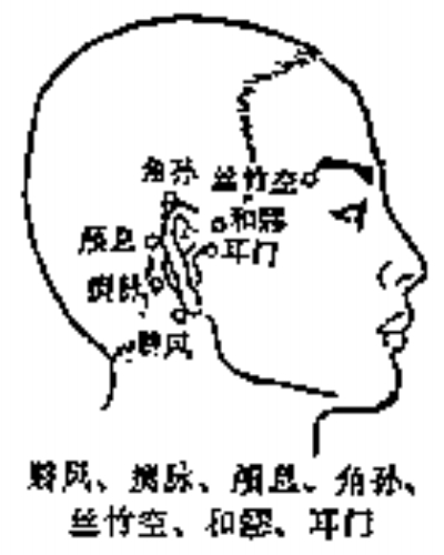 �����Ʒ�����Ӧ֢֮��׵��7