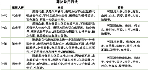 ���������á���ɫ��