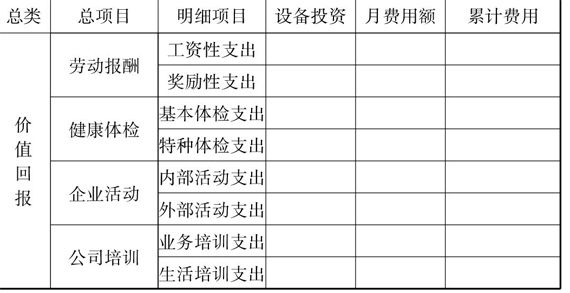 ���ڽ���ְҵ������ȫ�����ϵ��̽��