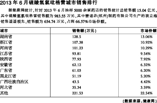 �������ף���δ��ֿ����ġ����