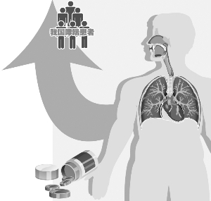 ����ҩ�������е��ߴ�����