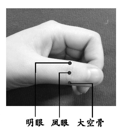 �۾����ˣ���Ĵָ