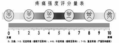 ��Щ��ʹ����һֱ��