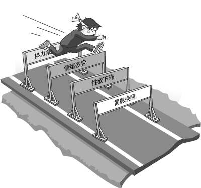 ���˸����ڣ�Ҫ���ĵ���