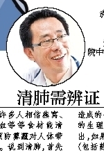 ������֤  ���������