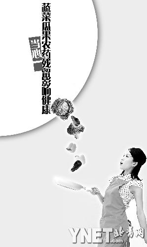 �����߲˹Ϲ�ũҩ����Ӱ�콡��