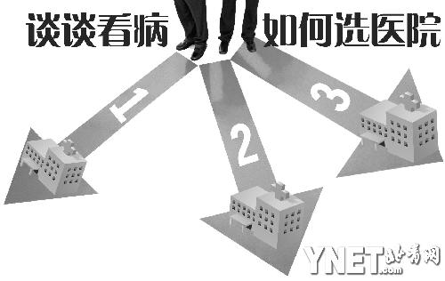 ̸̸�������ѡҽԺ