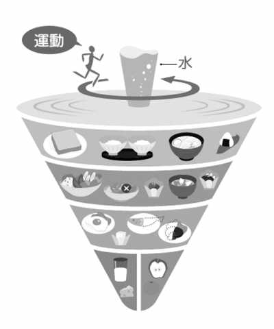 ��ס�죬���ܹ�ס����(��ɽ֮ʯ)