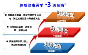 ������й���ɫ����������ϵ