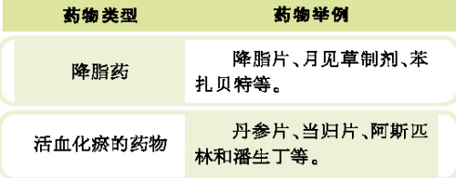 ���¼���զ����ճѪ֢