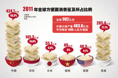 �ְ��ֺ޵ķ�����(���ұ���)