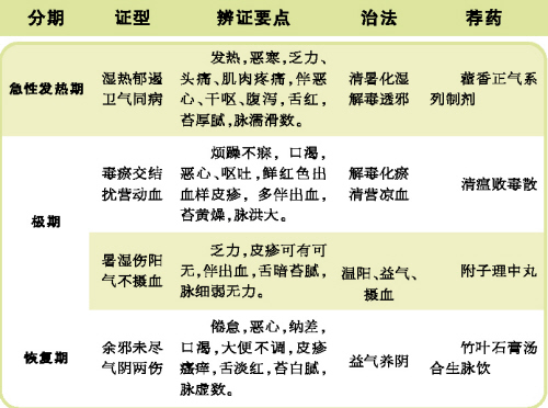 �������з��ȶ��ǵǸ���