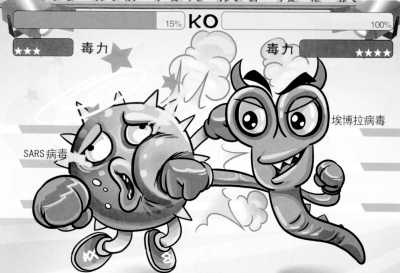 ���ܰ�����