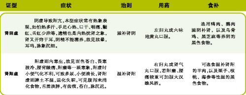 ����������Ī������