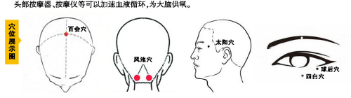 ���߲��������ֵ���������ʱ