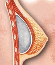 �������鷿���尲ȫ���������н��� 