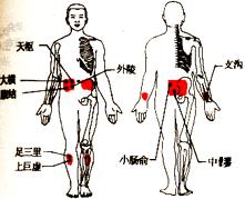 ���صĹ���(����ͼƬ)