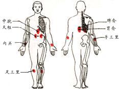 ��������θʹ(����ͼƬ)