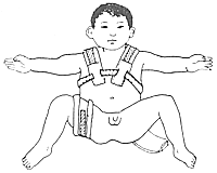 ����������λ