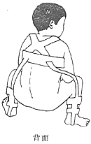 ����������λ