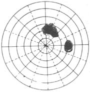 ԭ���Կ����������