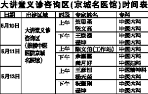 ����������ѯ��(������ҽ��)ʱ���