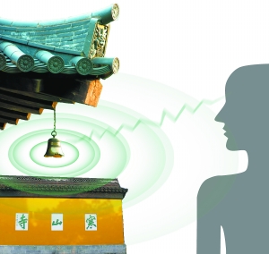 ���������ܷ�����