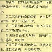 儿童感染性疾病的现状