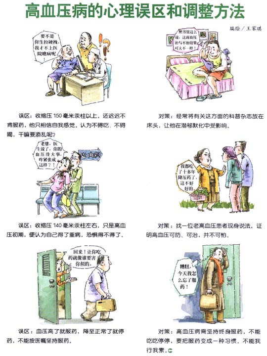 高血压病的心理误区和调整方法